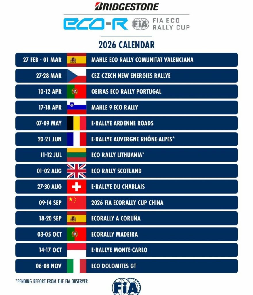 Calendrier FIA des rallyes Énergies Nouvelles 2026